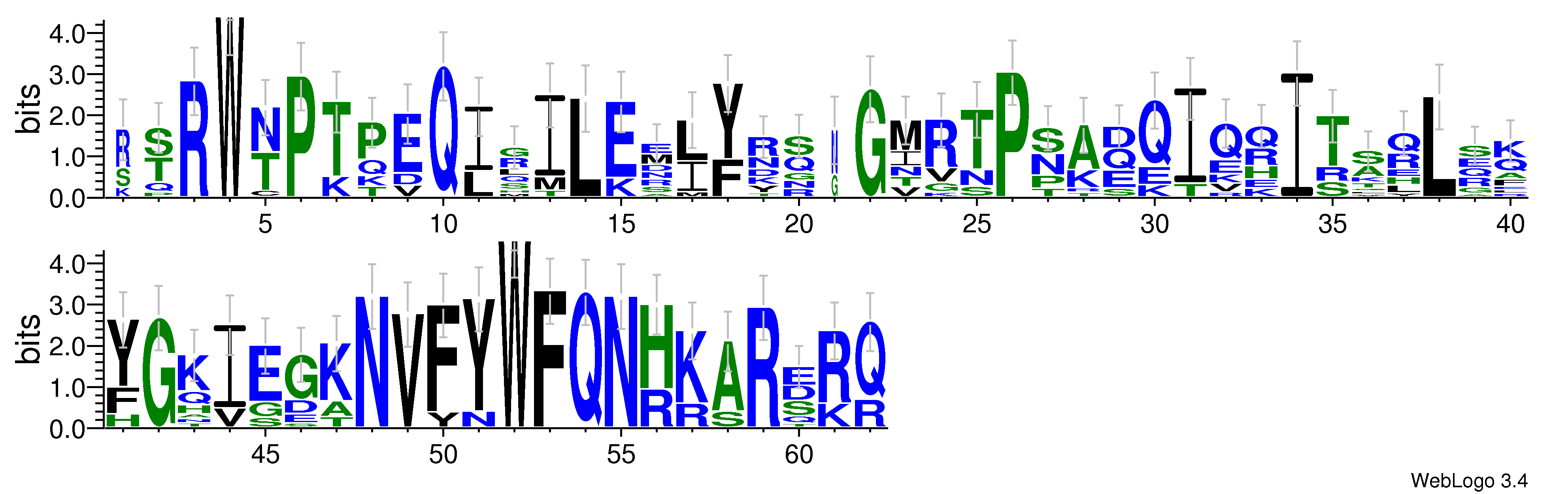 domain alignment logo