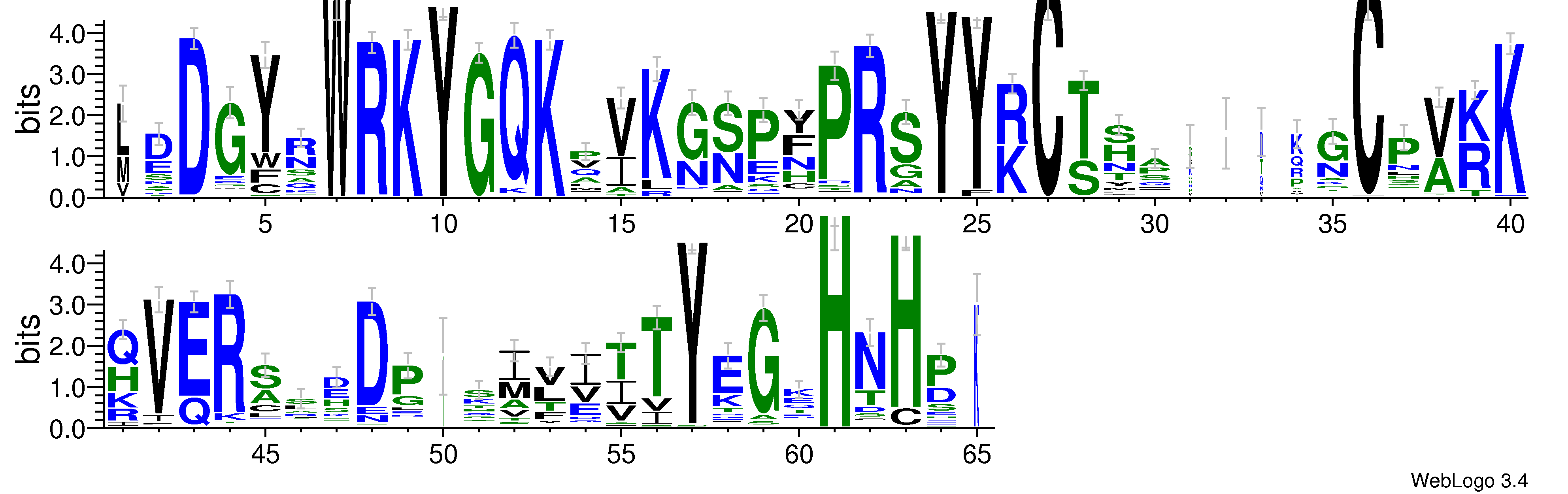 domain alignment logo