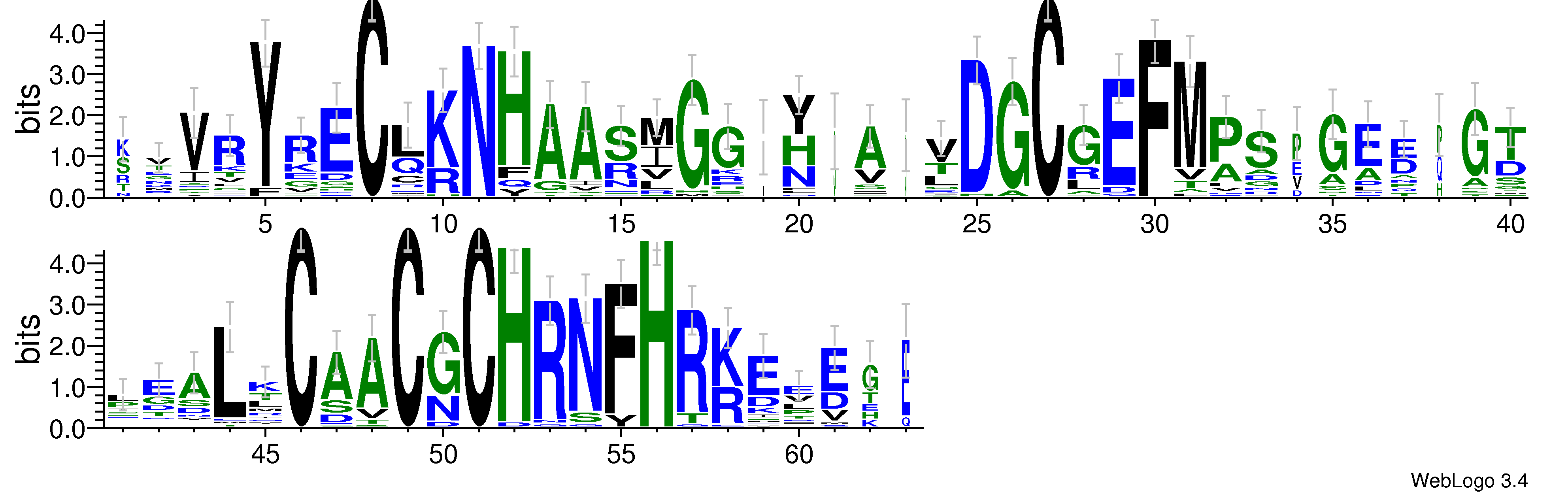 domain alignment logo