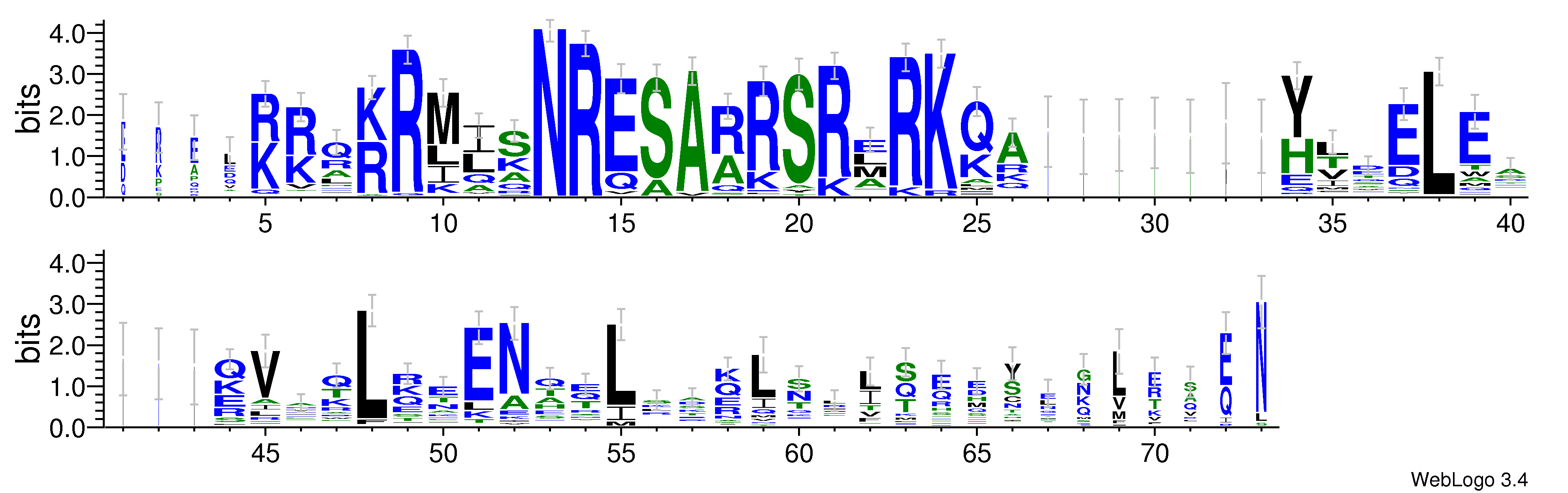 domain alignment logo