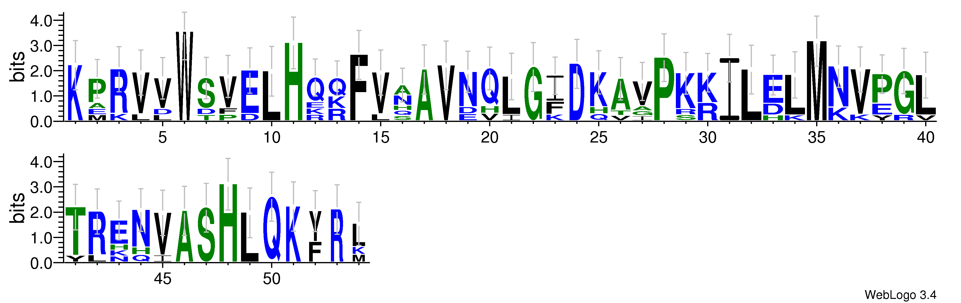 domain alignment logo