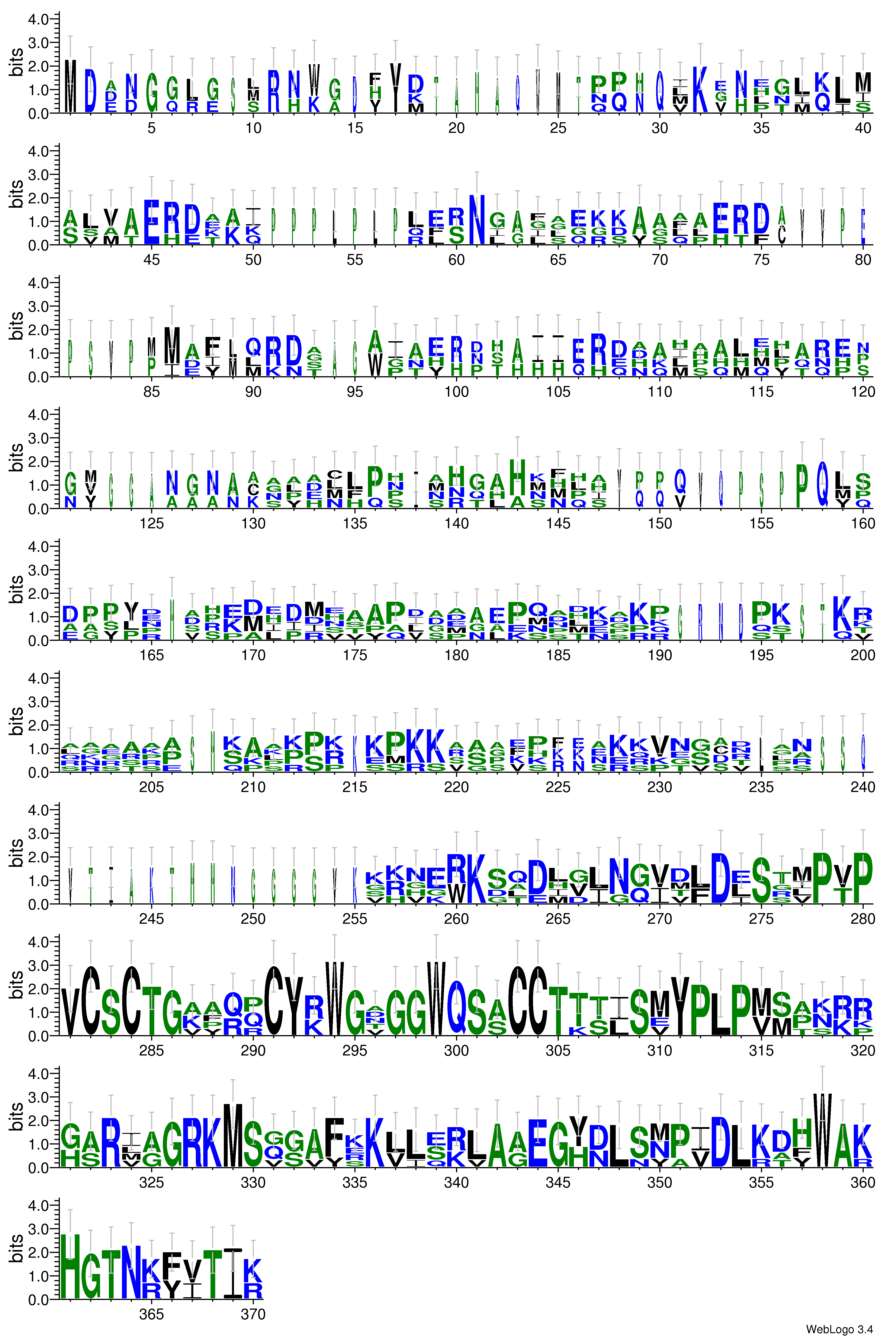 domain alignment logo