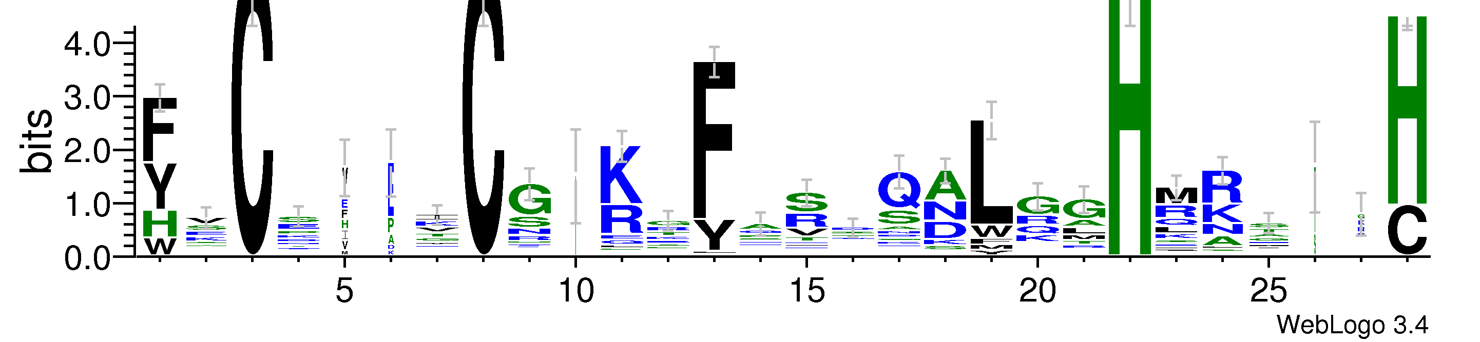 domain alignment logo