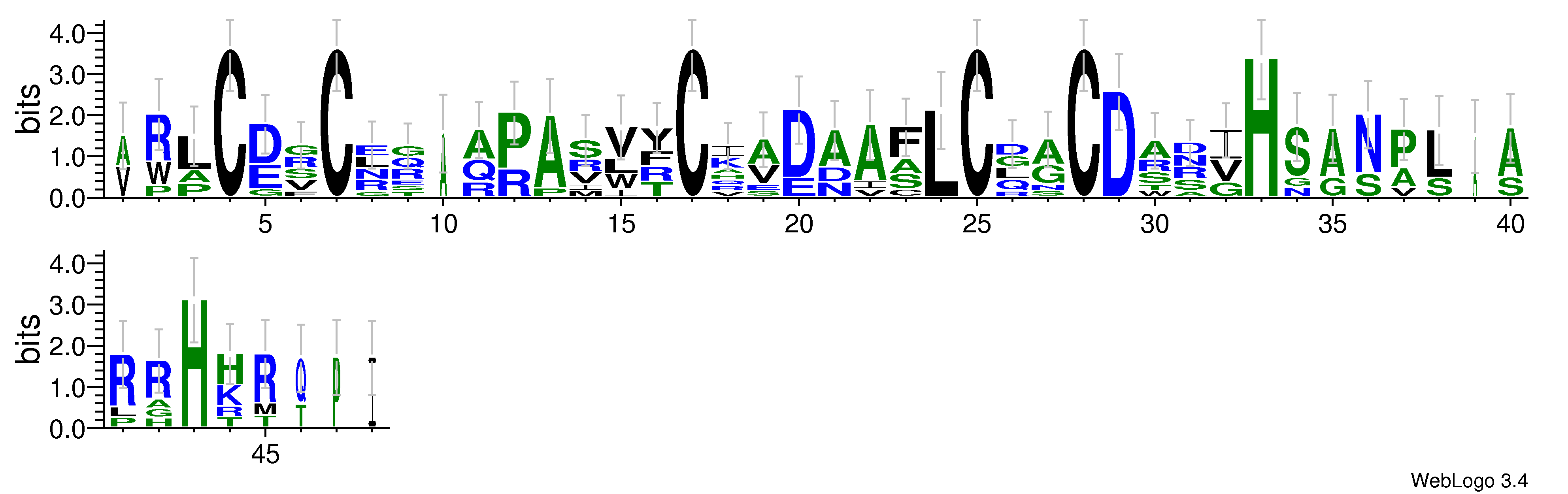 domain alignment logo