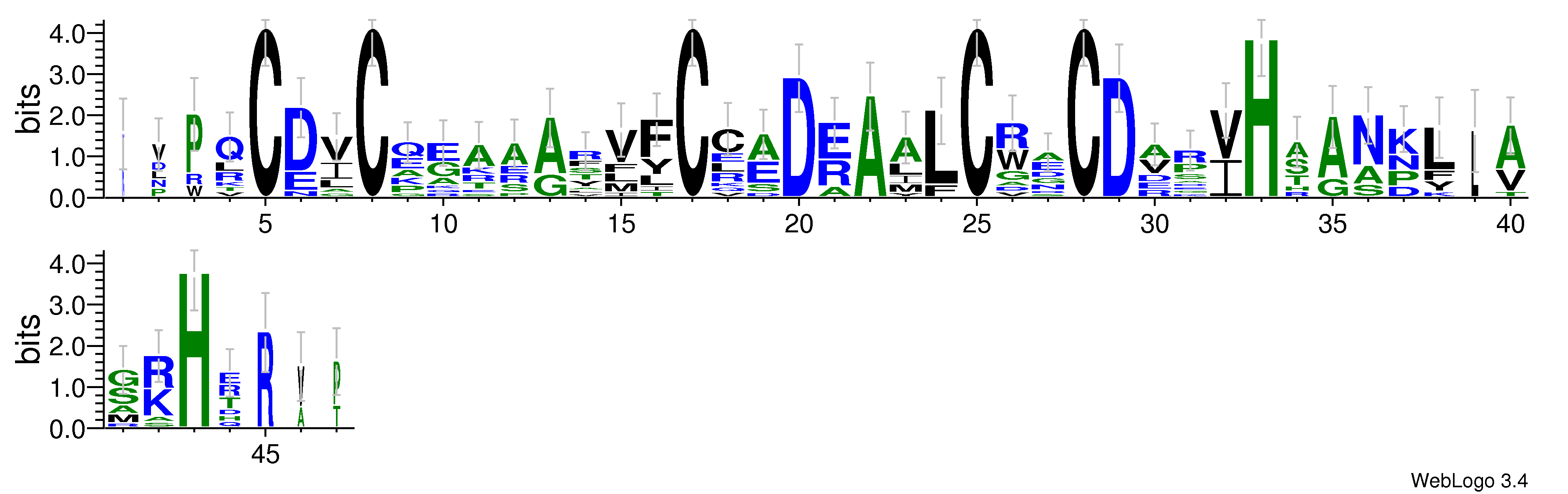 domain alignment logo