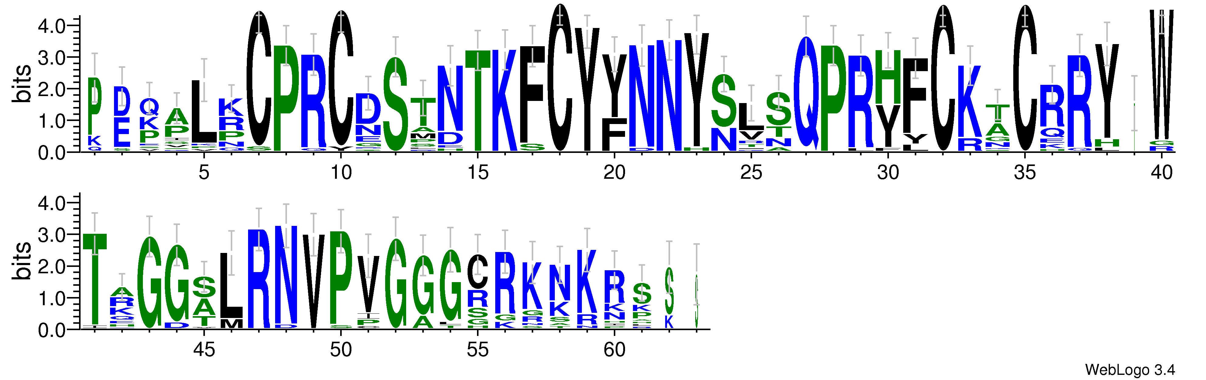 domain alignment logo