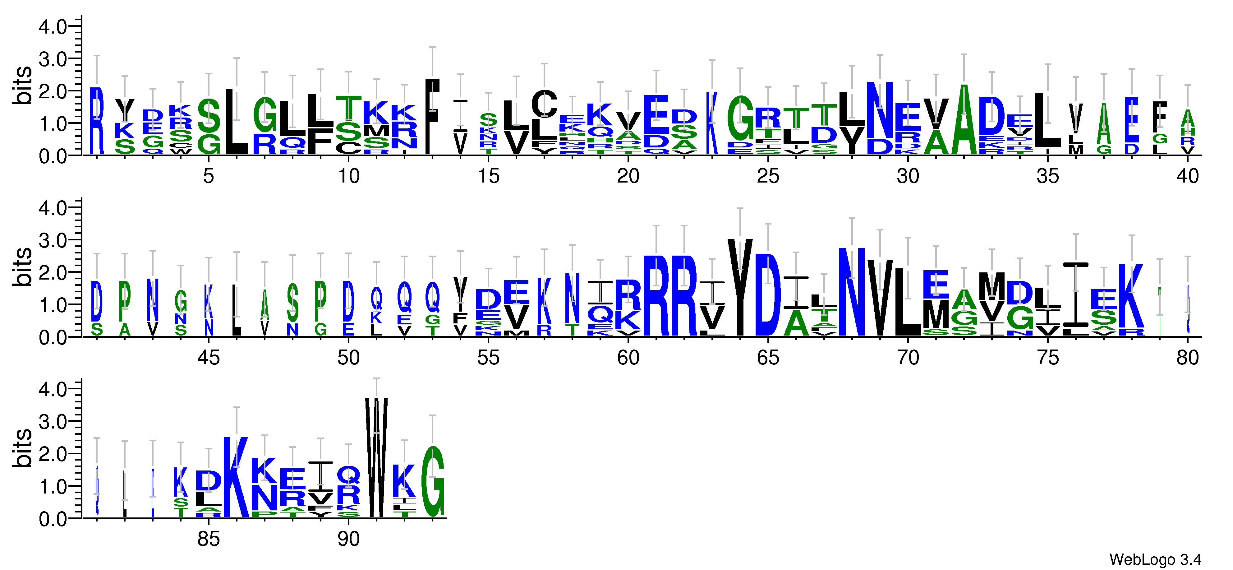 domain alignment logo