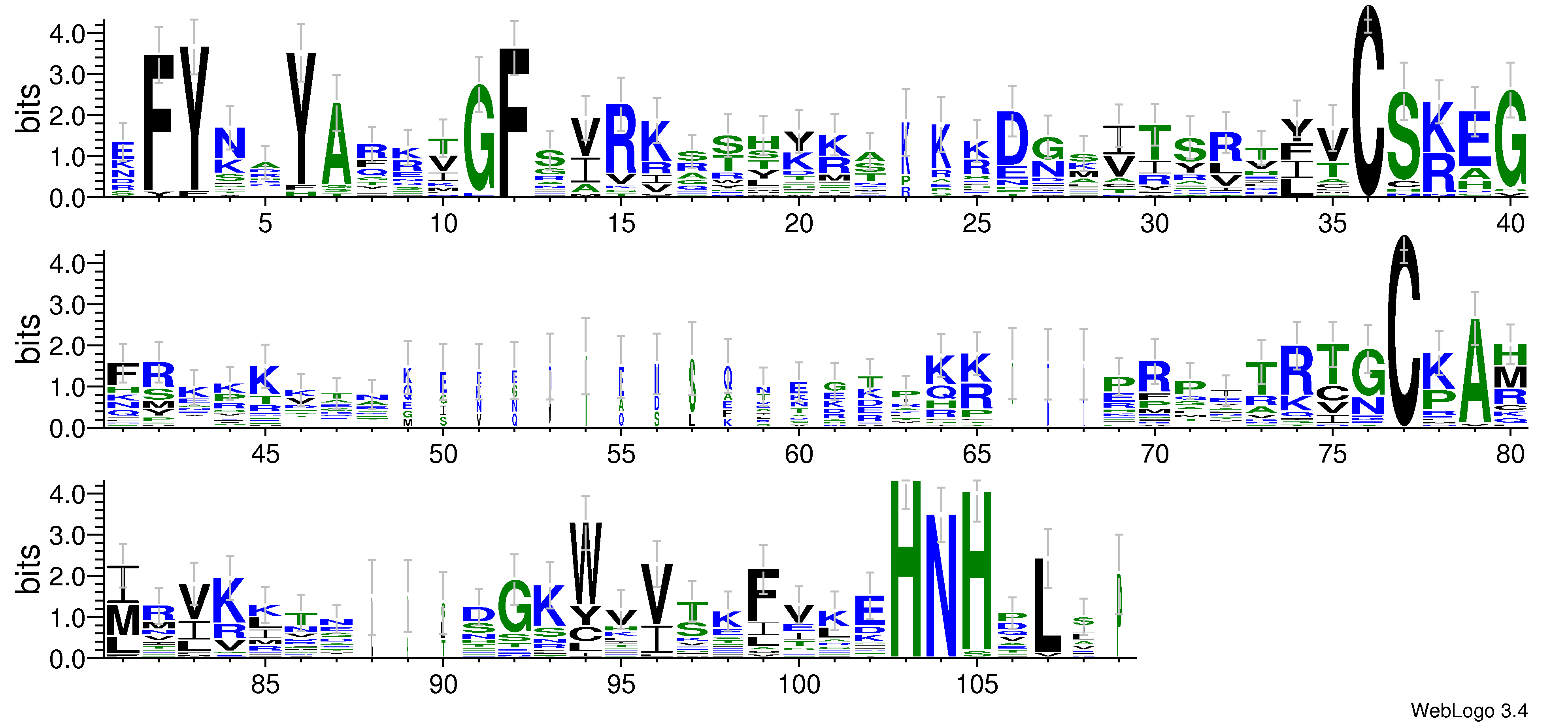 domain alignment logo