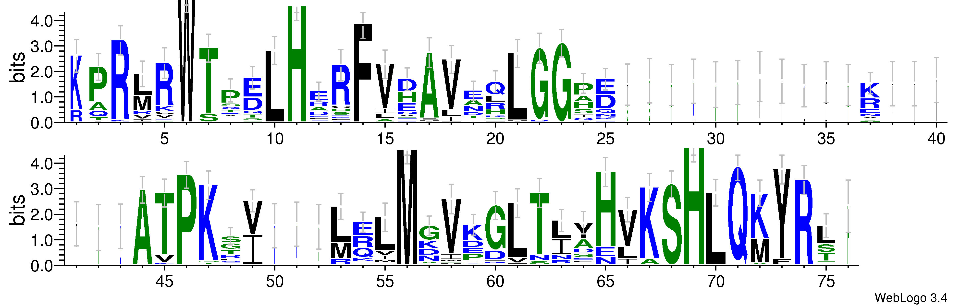 domain alignment logo