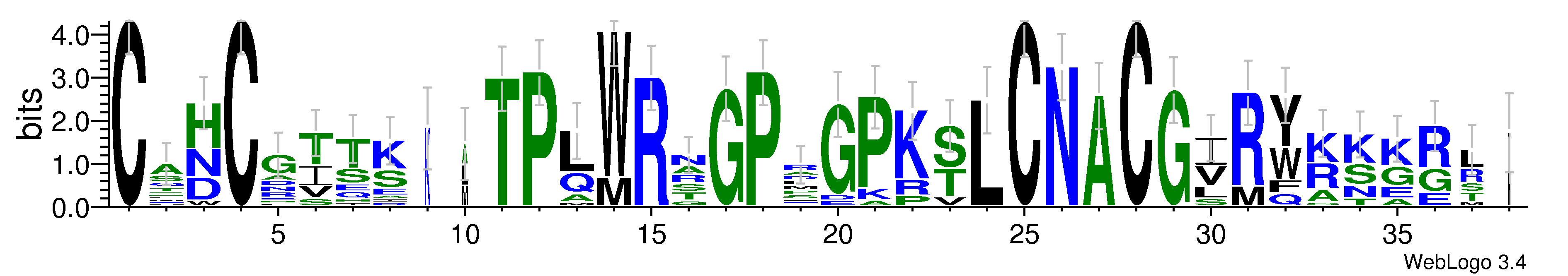 domain alignment logo