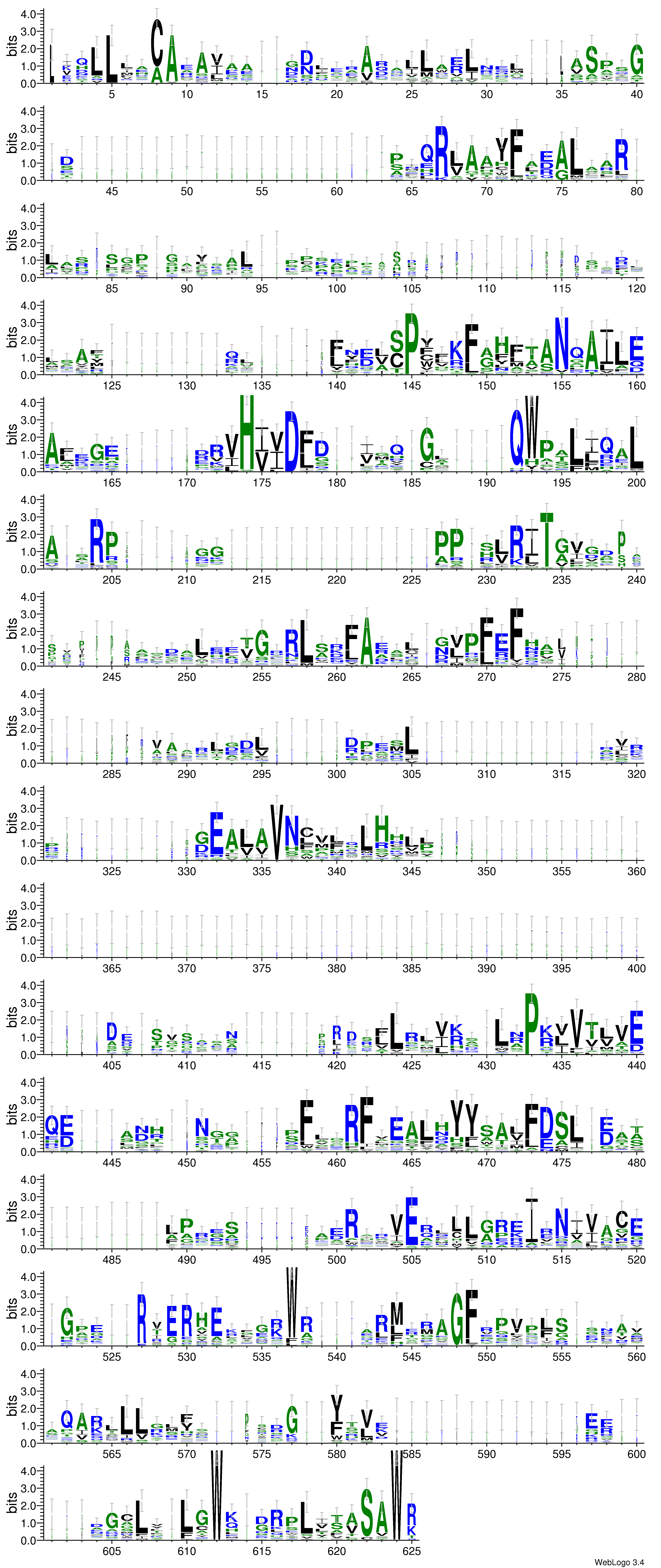 domain alignment logo