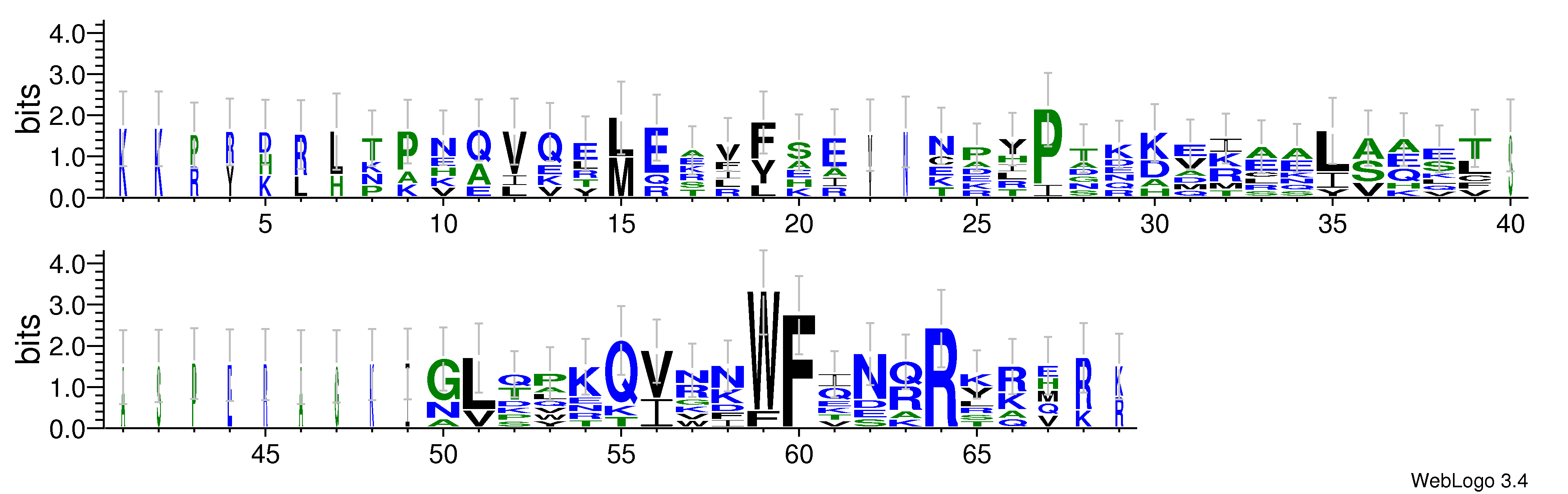 domain alignment logo