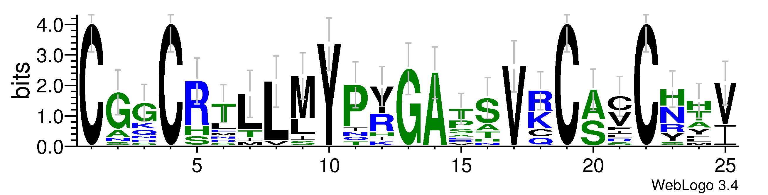 domain alignment logo