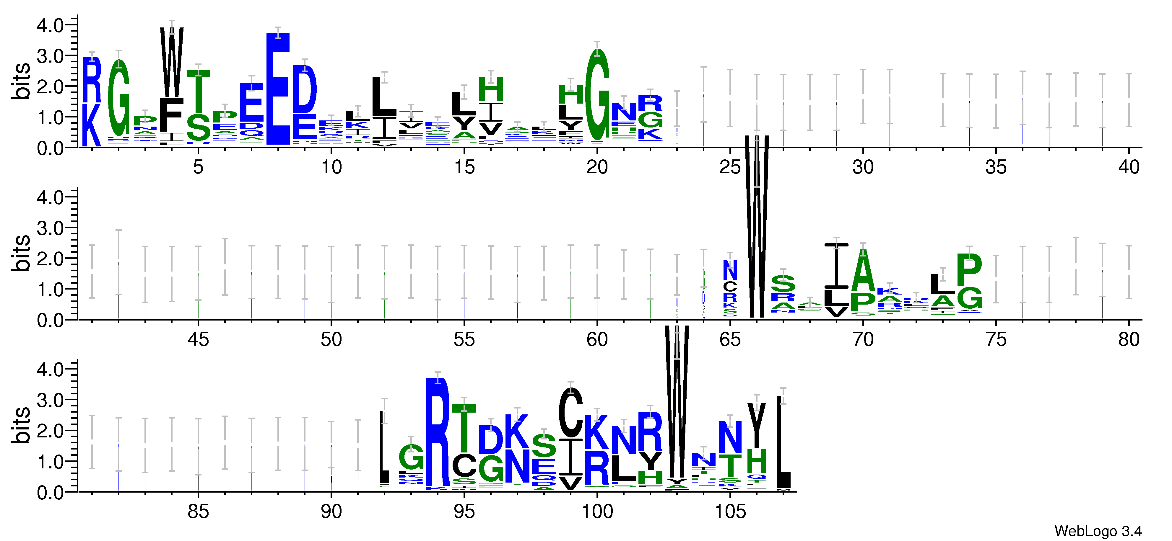 domain alignment logo