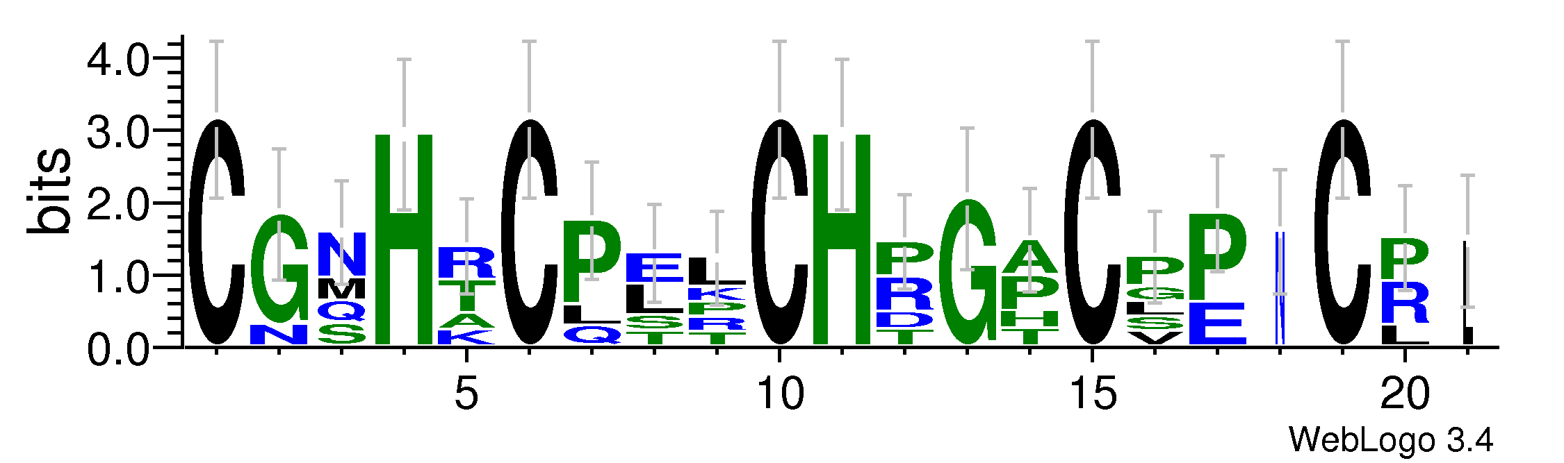 domain alignment logo