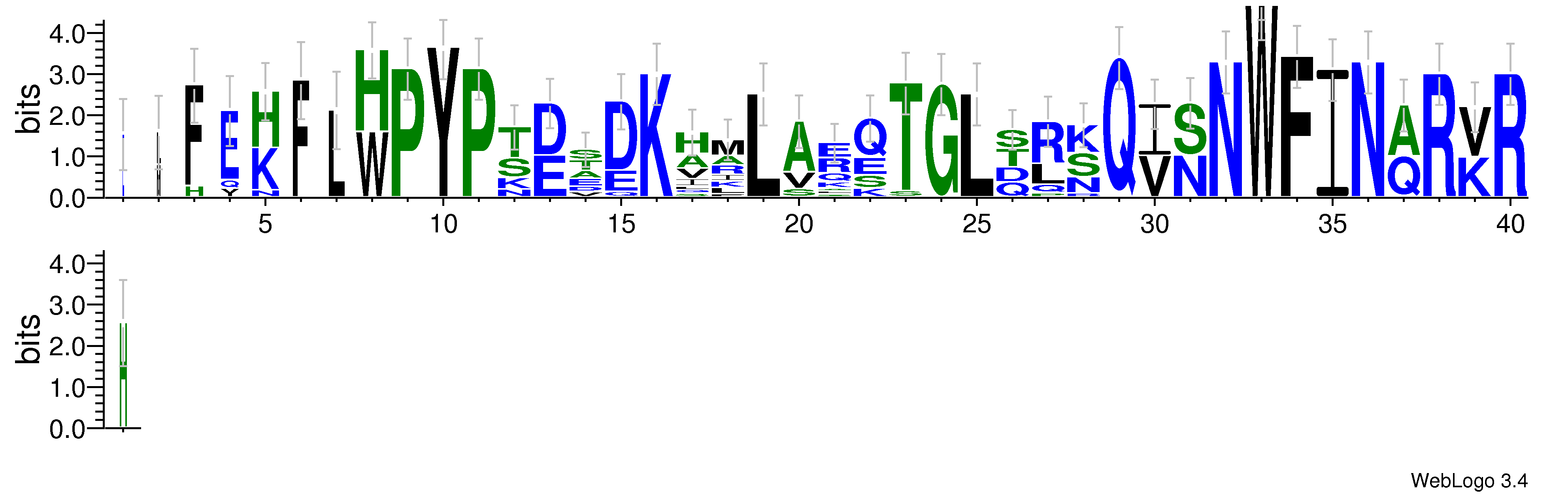 domain alignment logo
