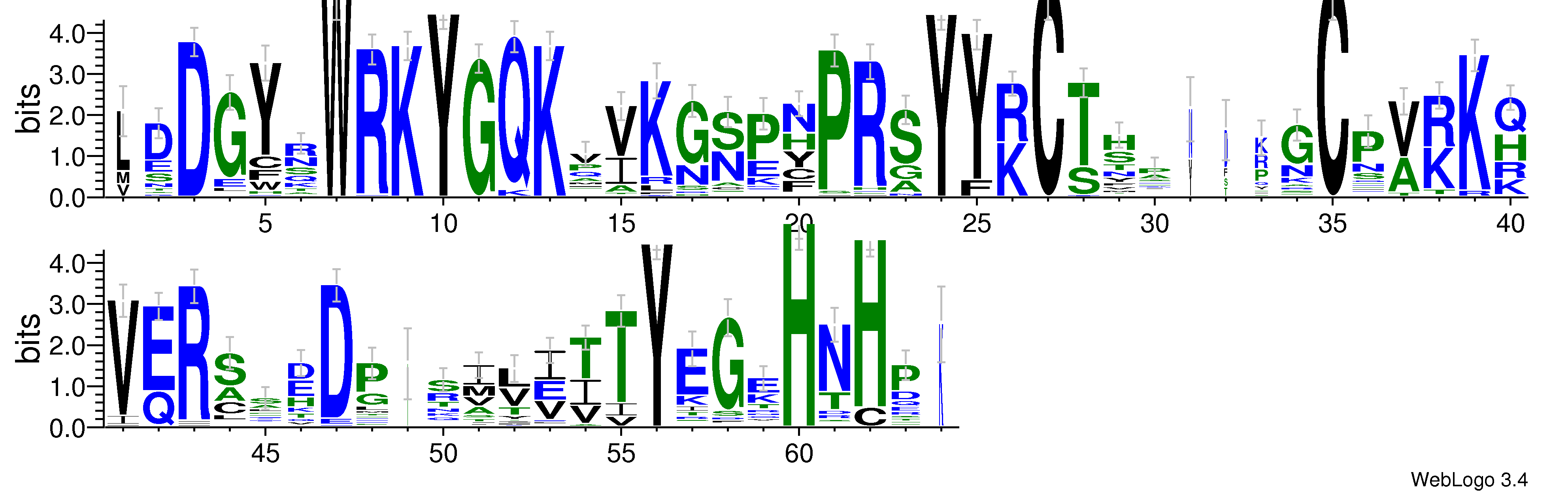domain alignment logo