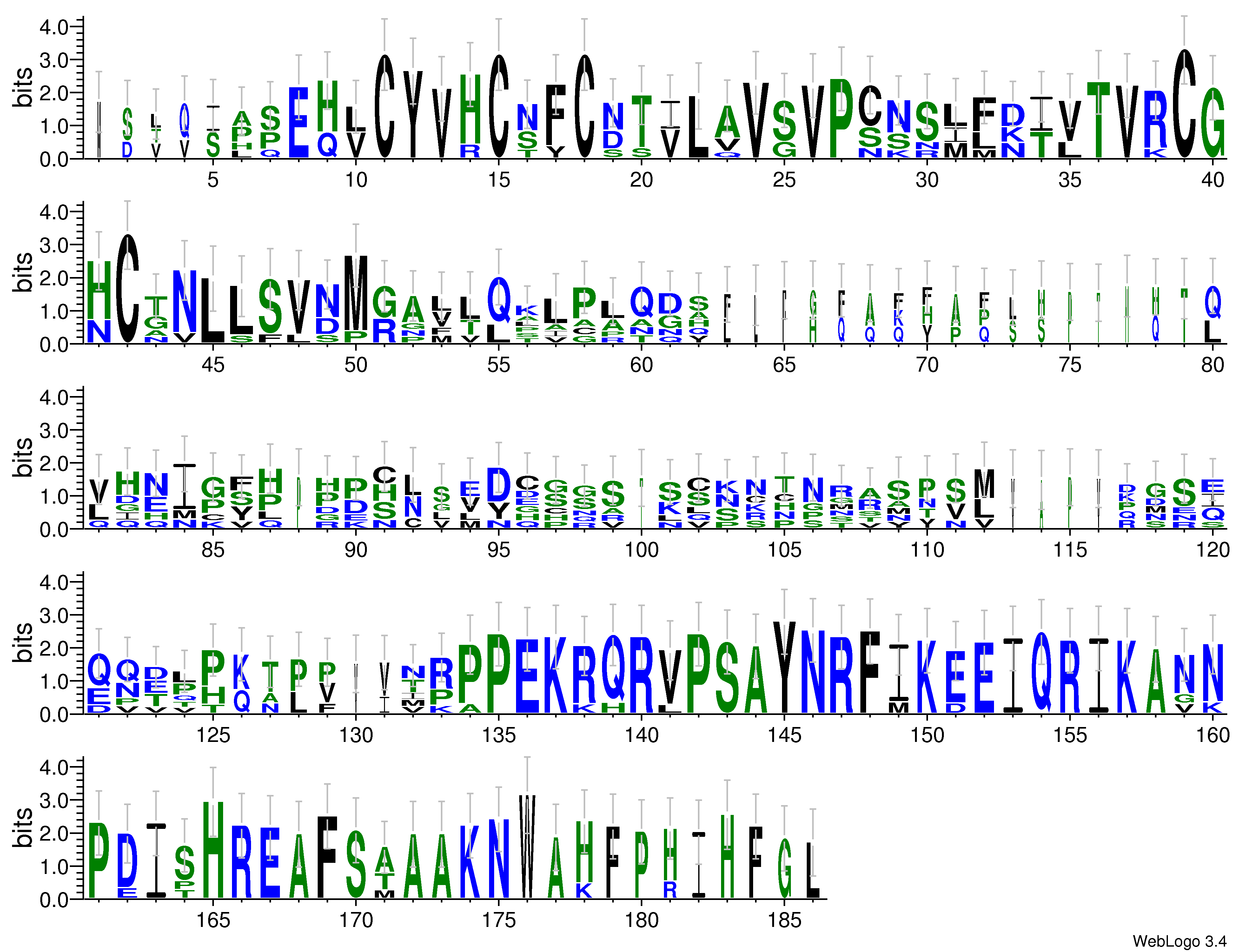 domain alignment logo