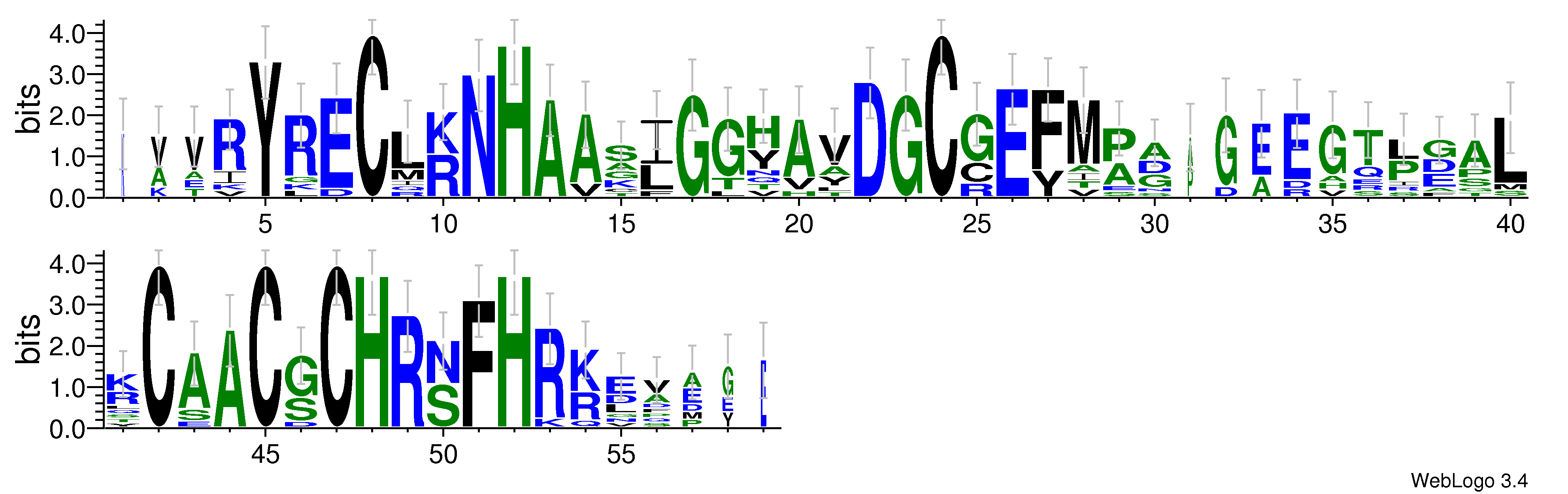 domain alignment logo