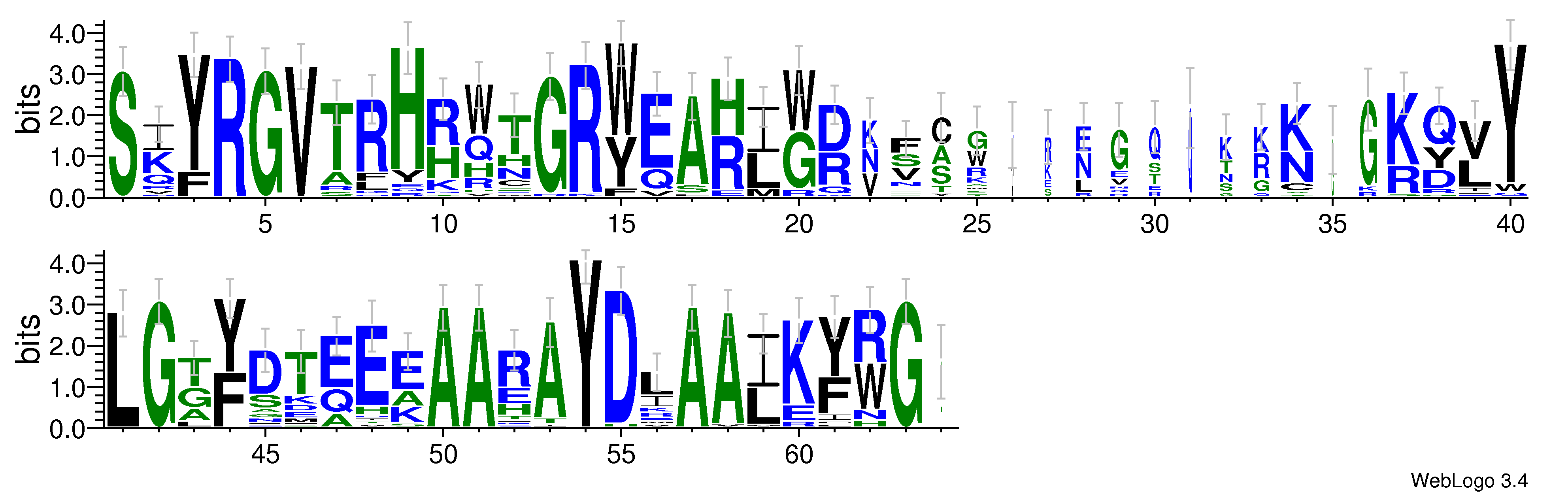 domain alignment logo