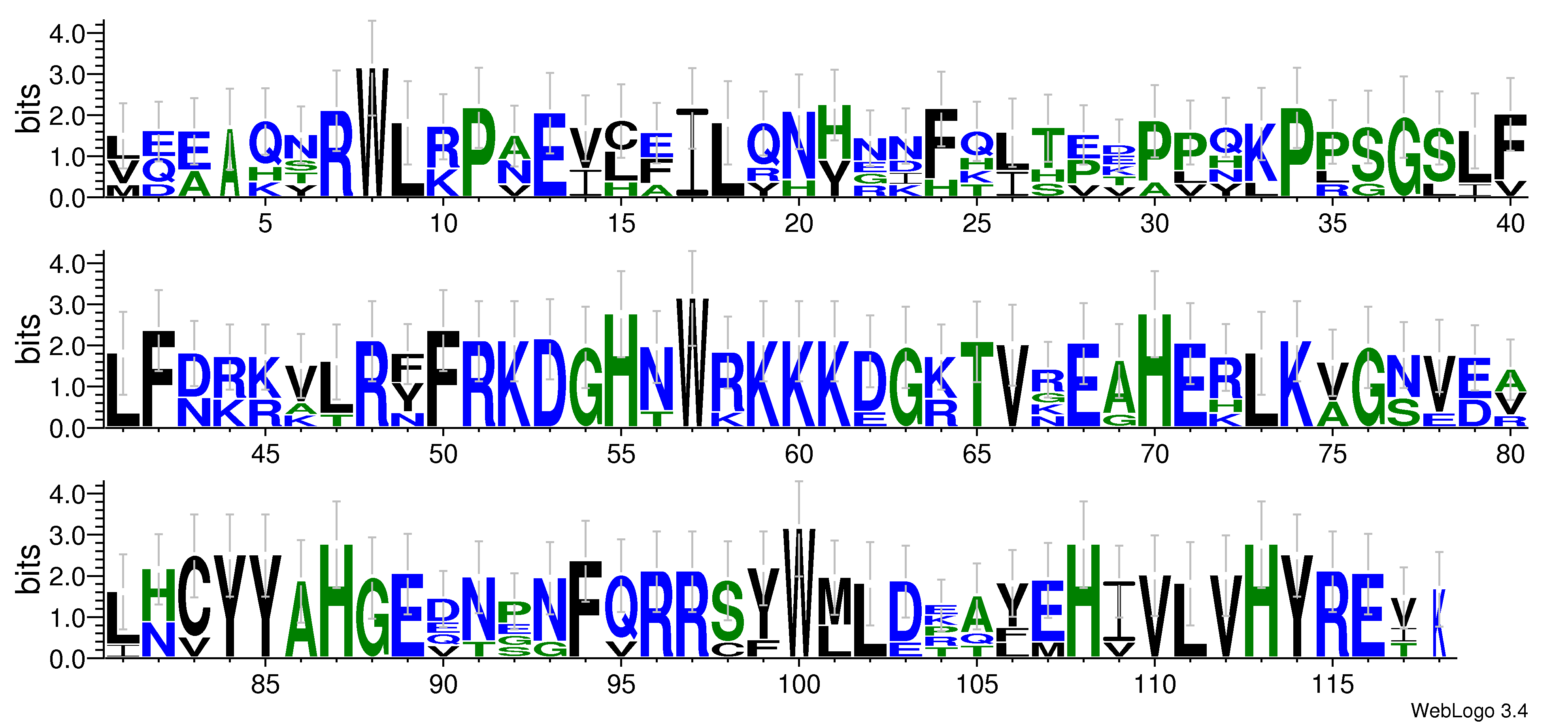 domain alignment logo