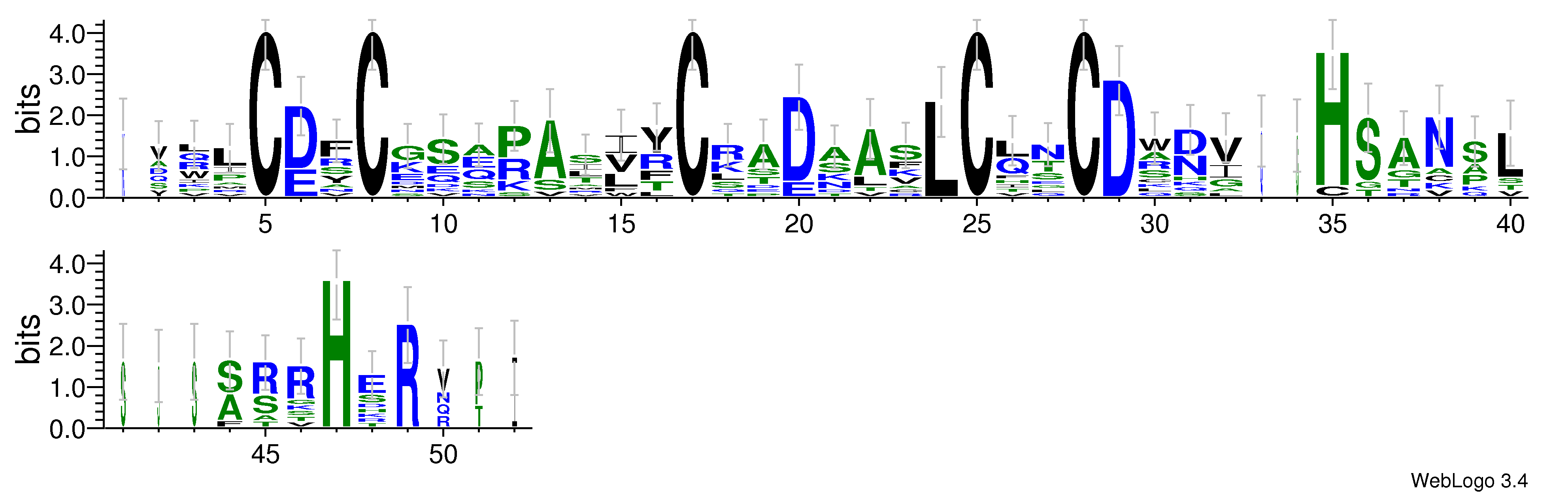 domain alignment logo