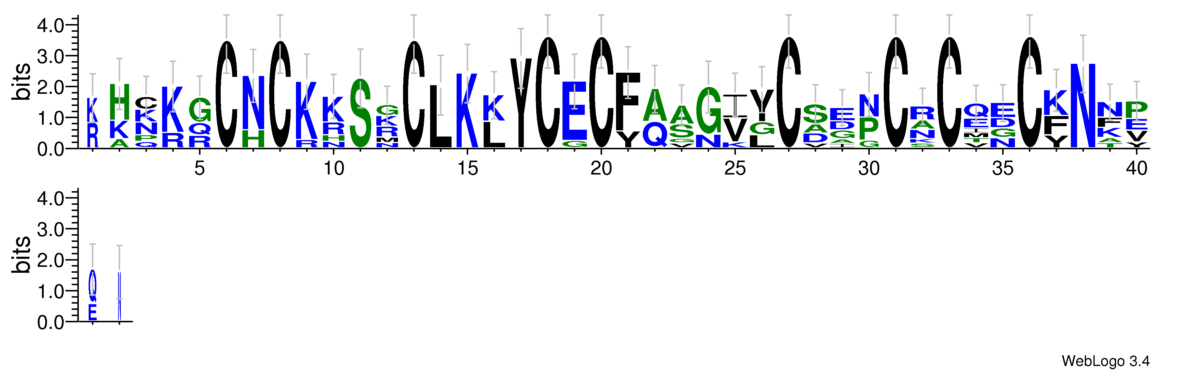 domain alignment logo