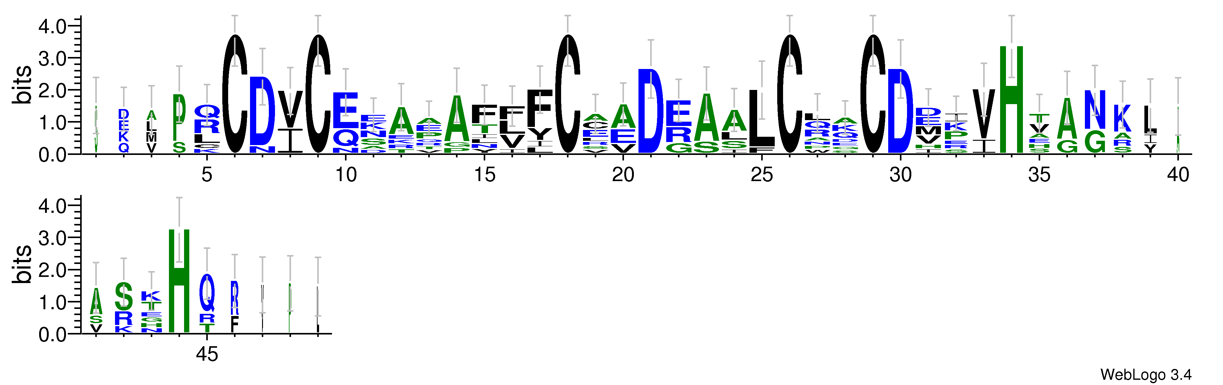 domain alignment logo