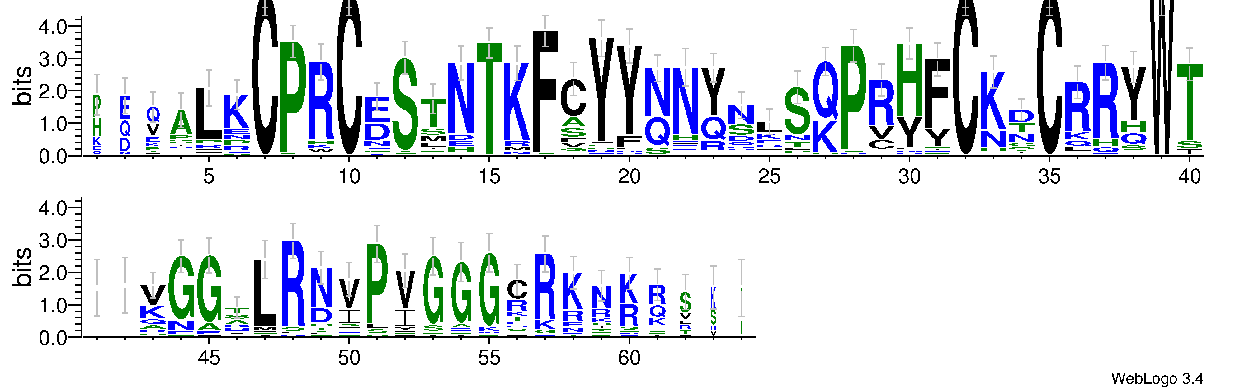 domain alignment logo