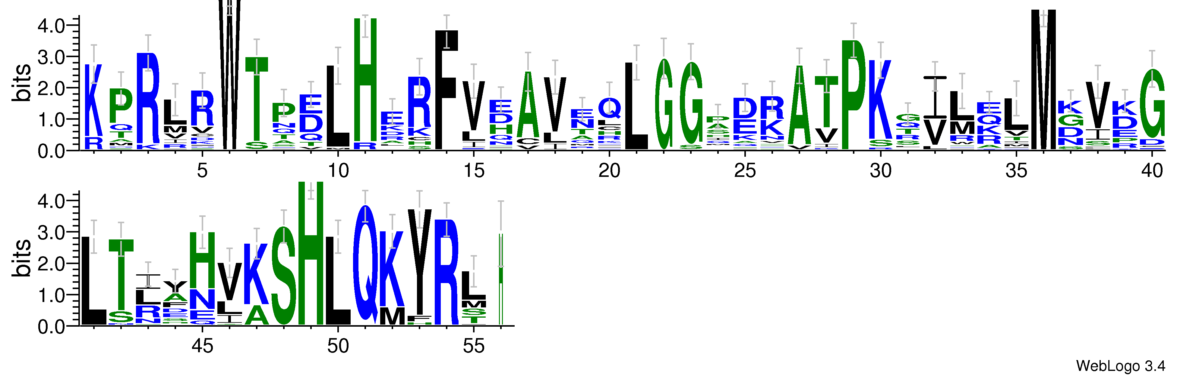 domain alignment logo