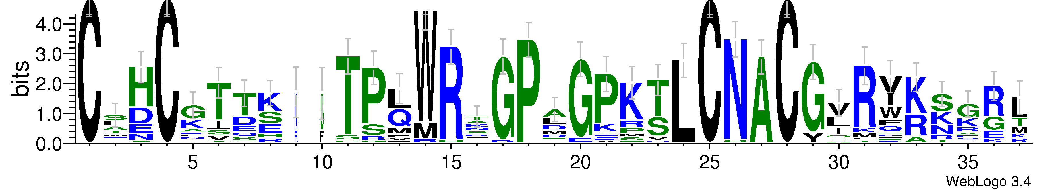 domain alignment logo