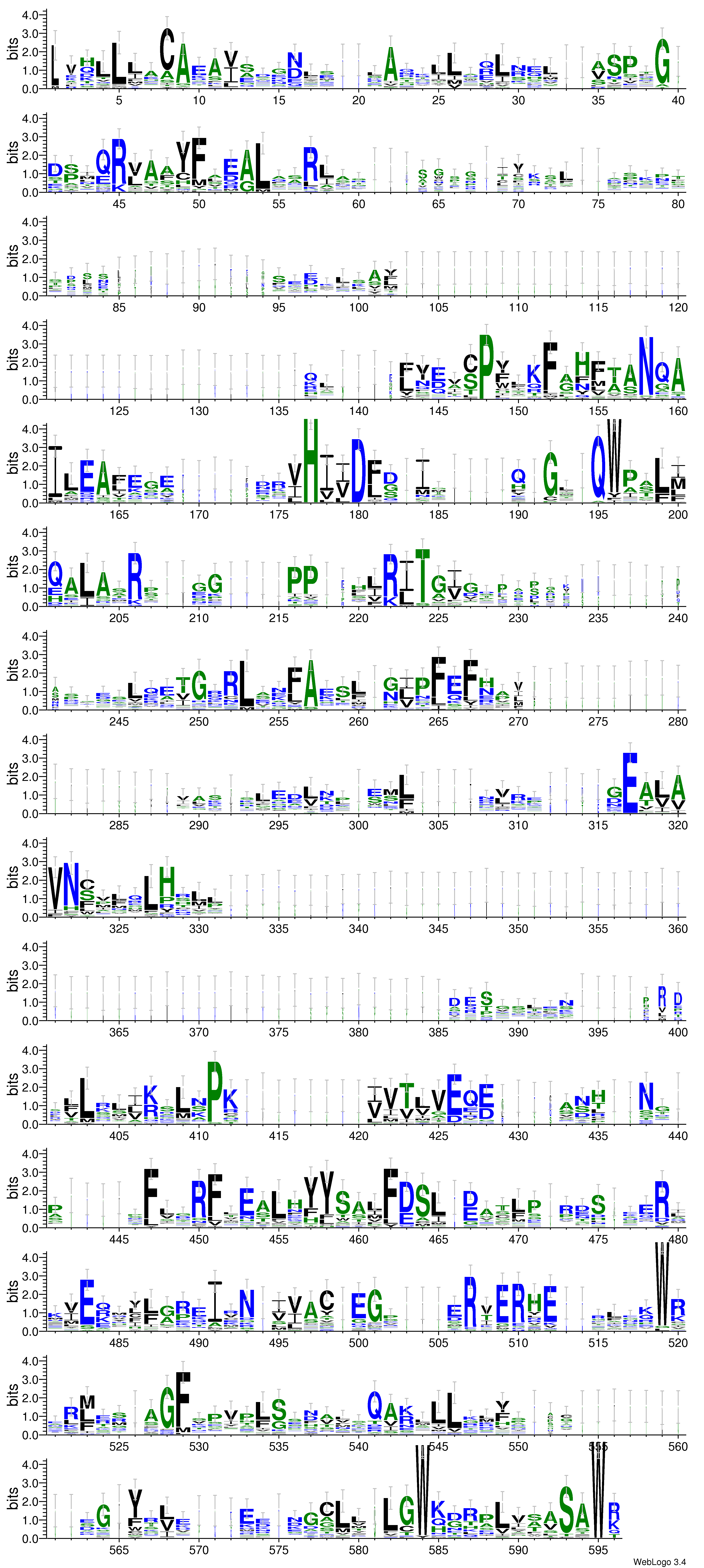 domain alignment logo