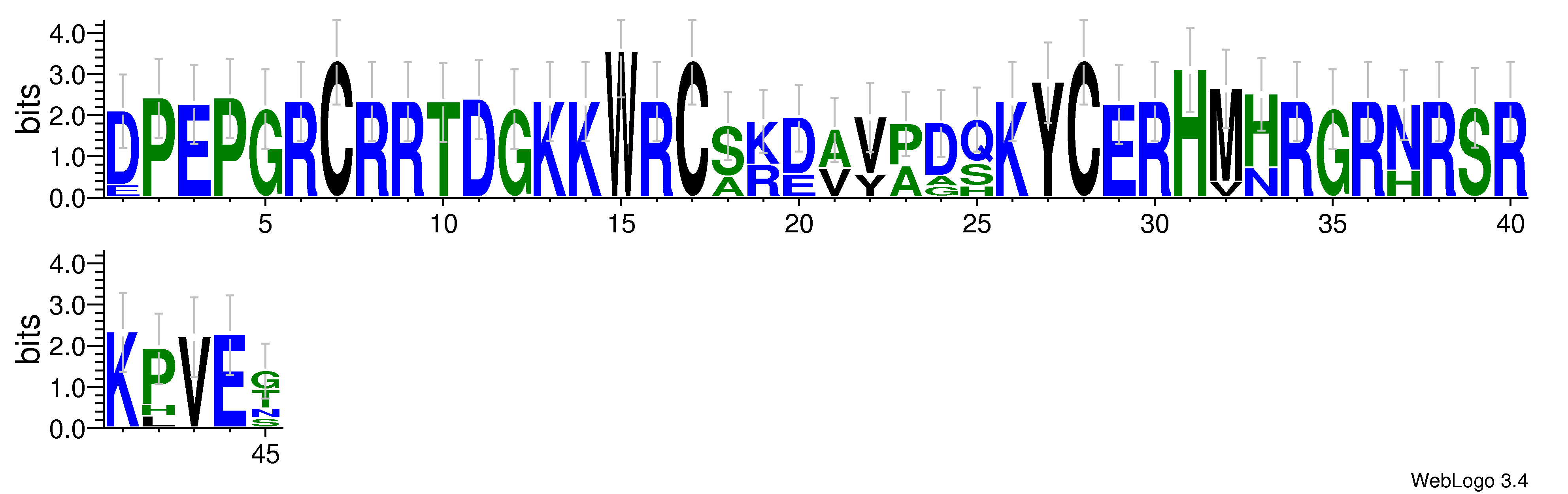 domain alignment logo