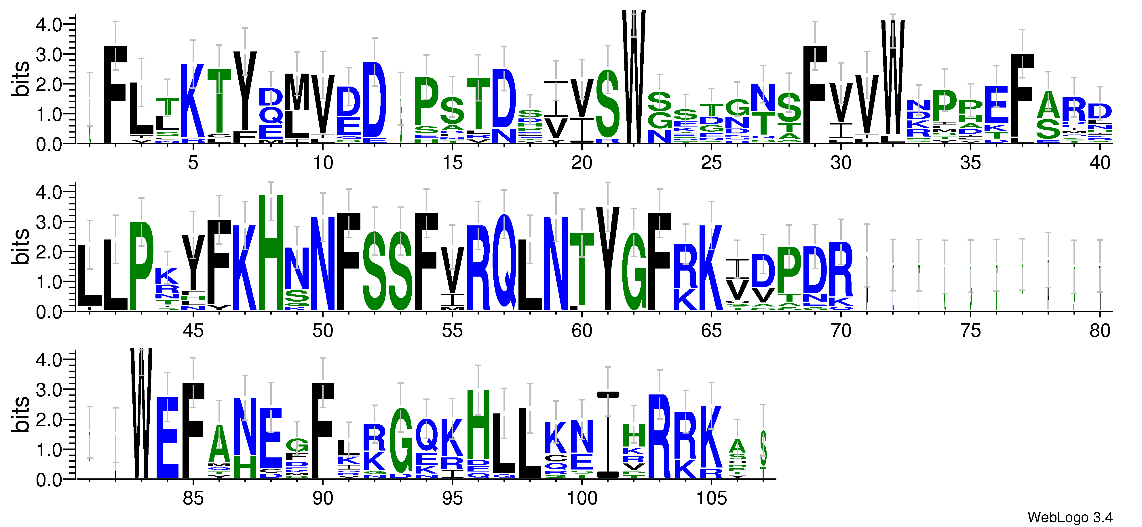 domain alignment logo