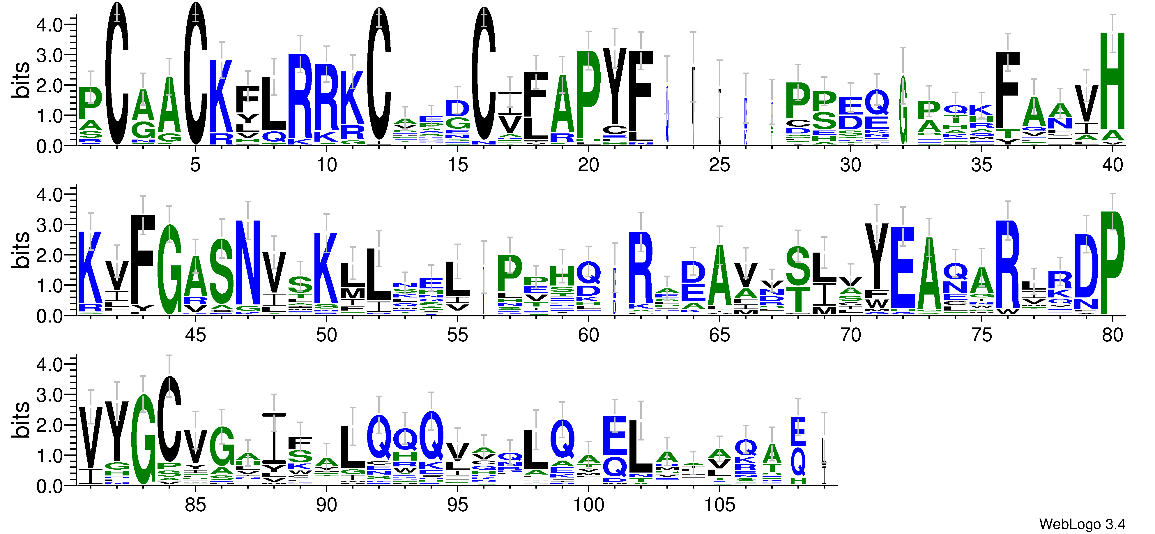 domain alignment logo