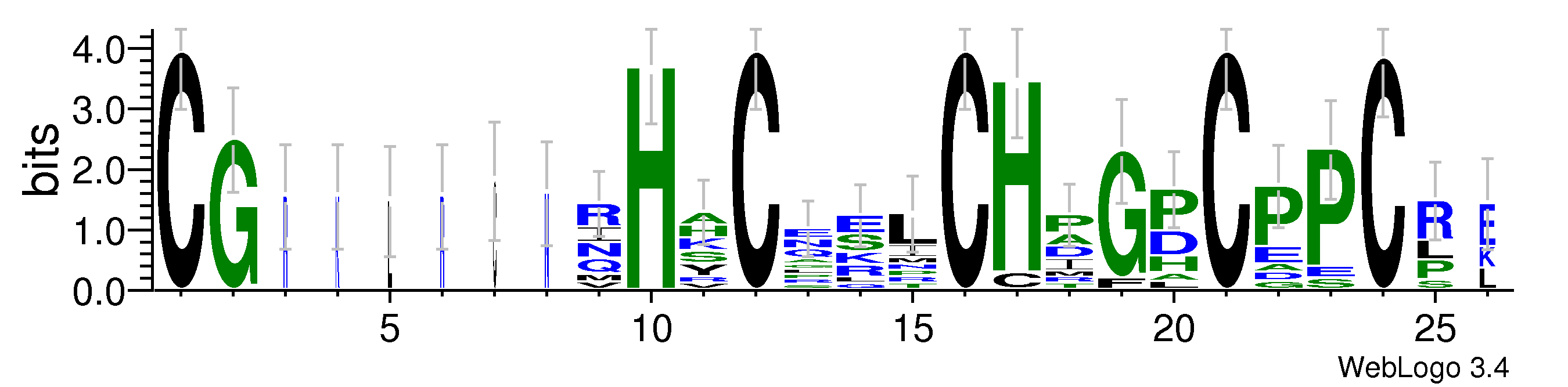 domain alignment logo