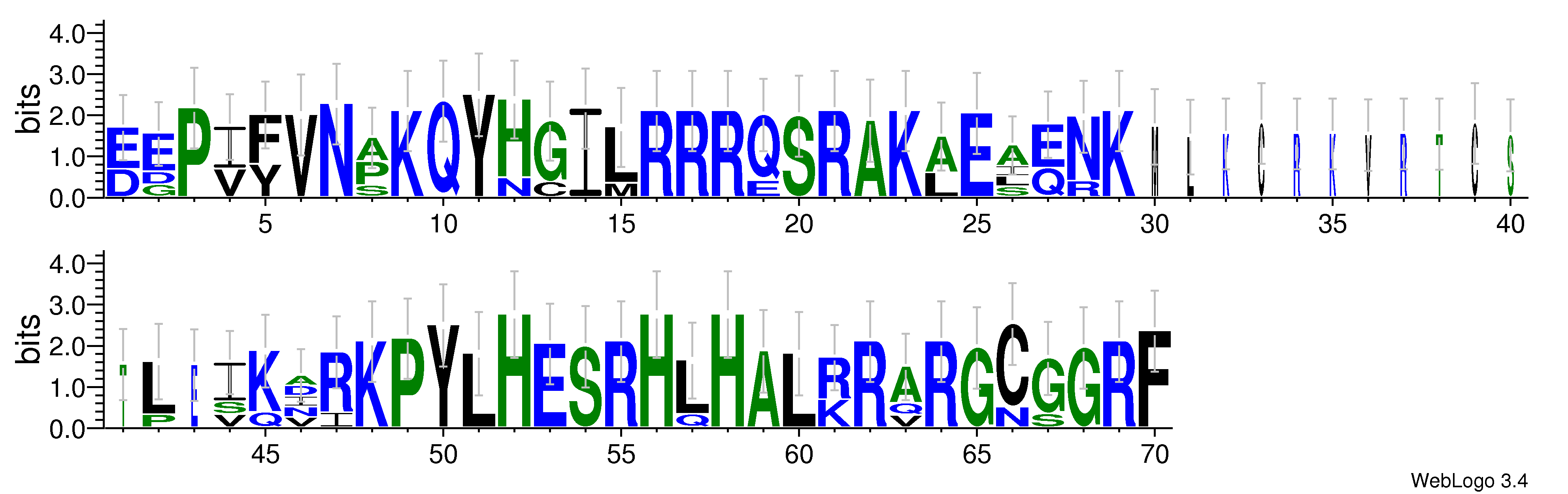 domain alignment logo