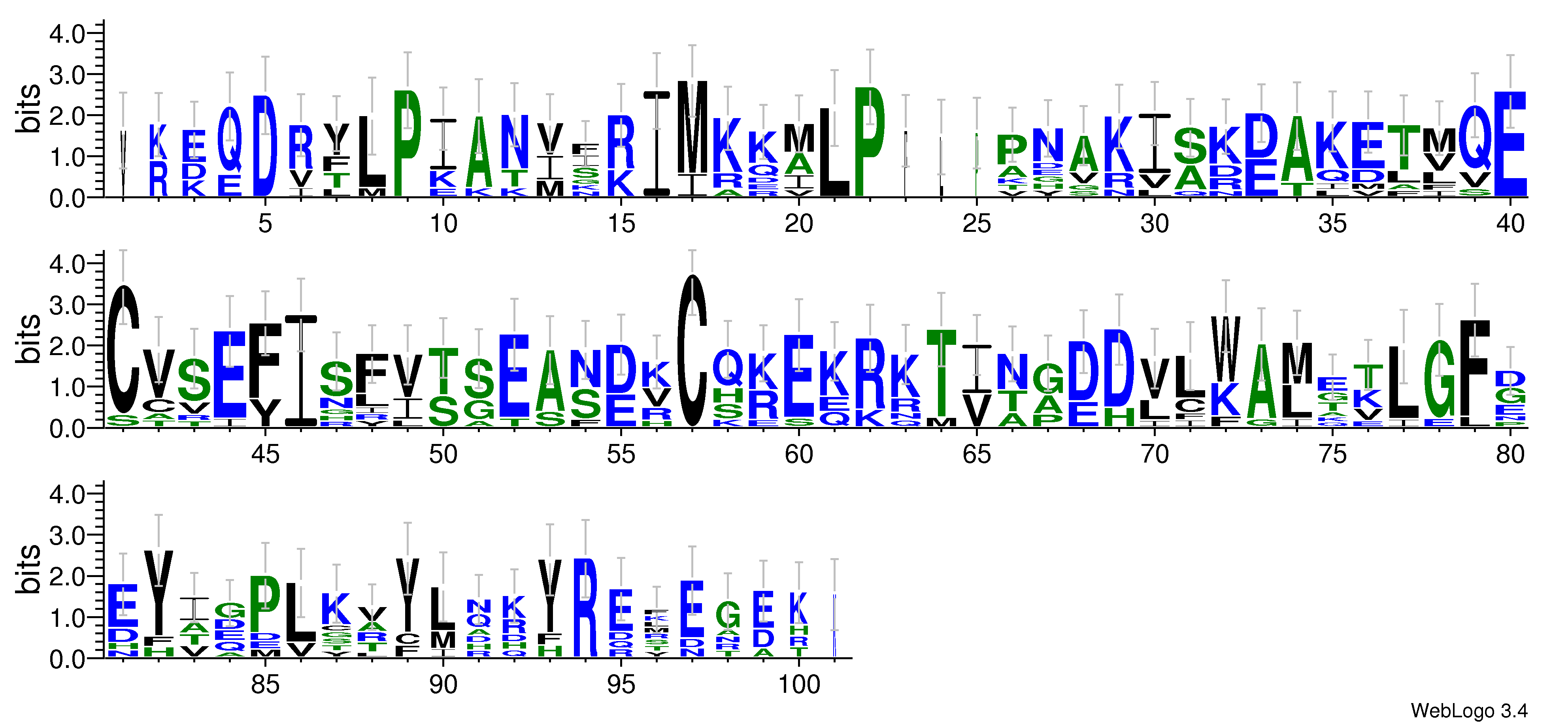 domain alignment logo