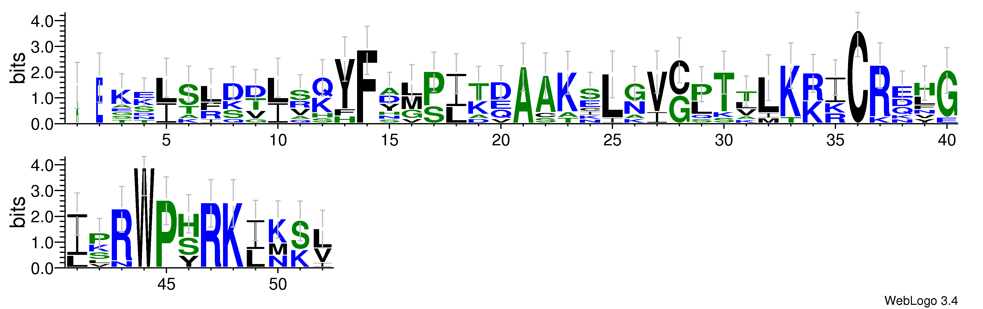 domain alignment logo