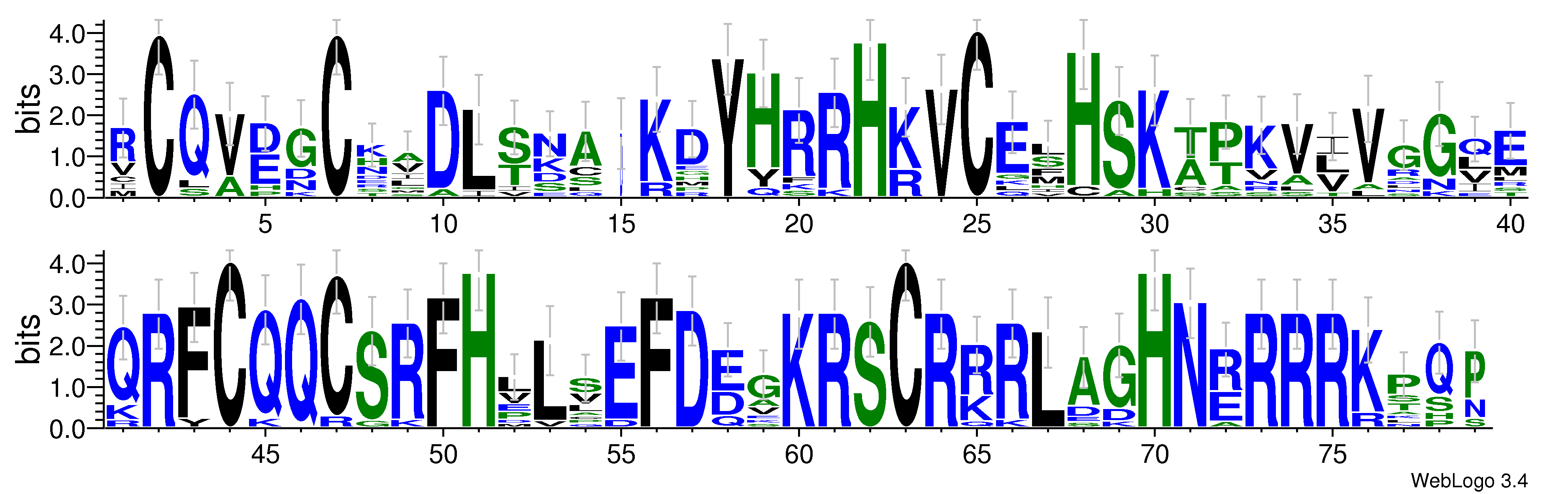domain alignment logo