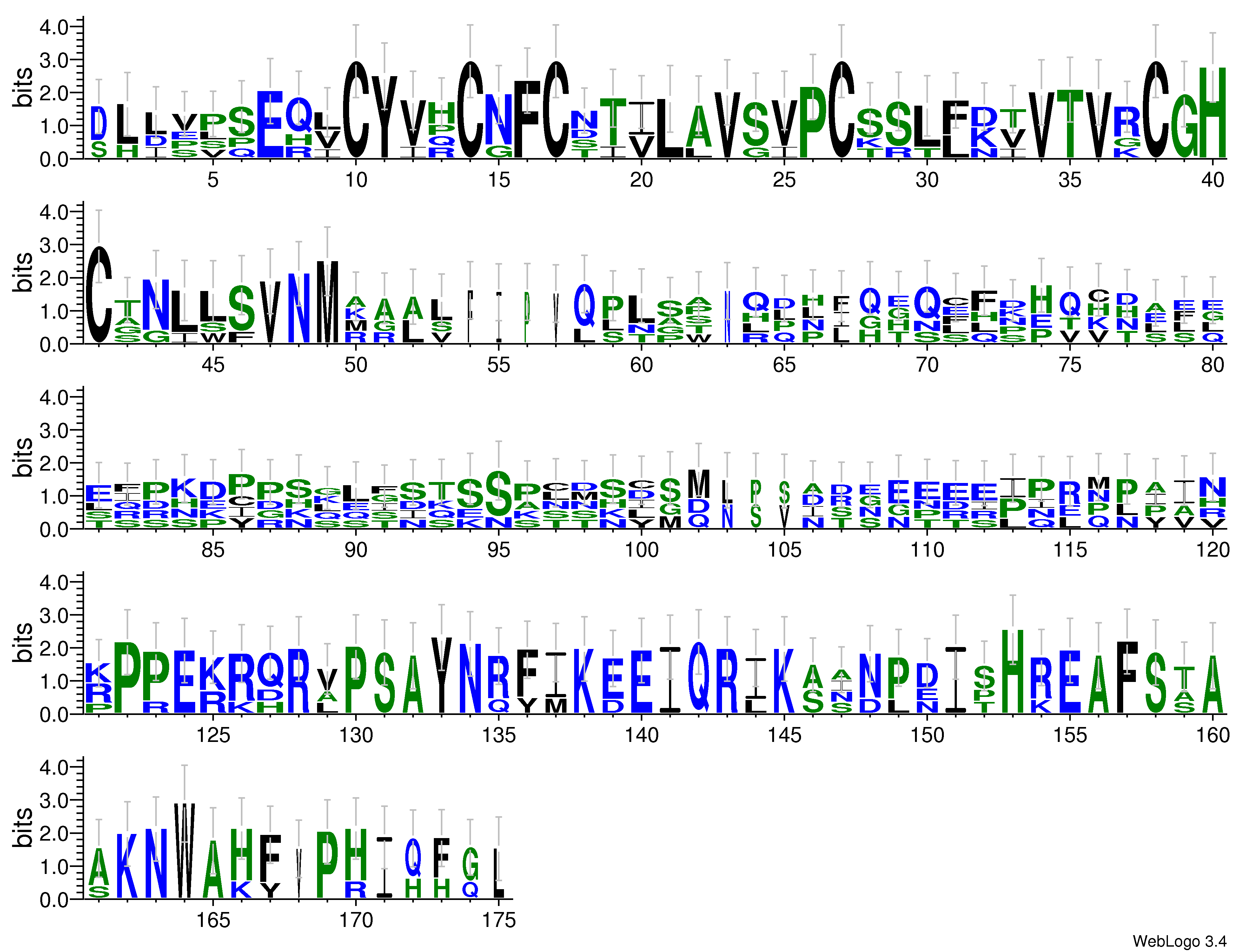 domain alignment logo