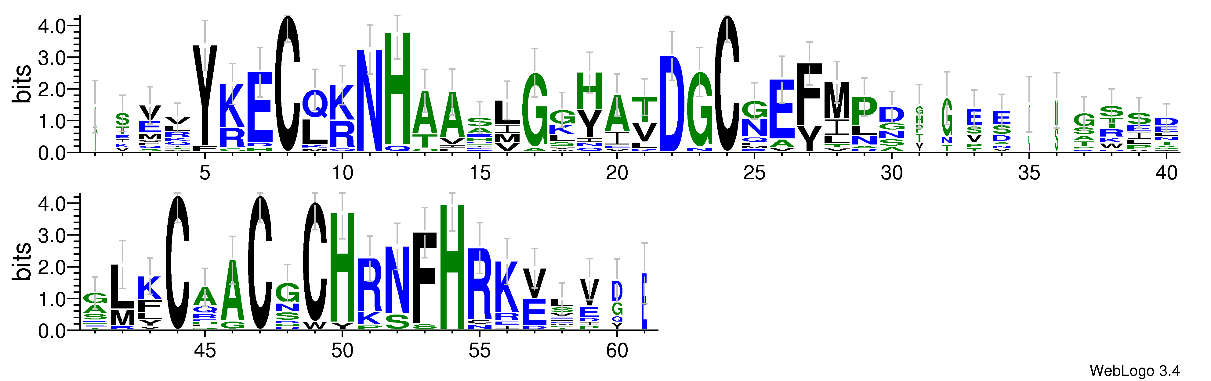 domain alignment logo