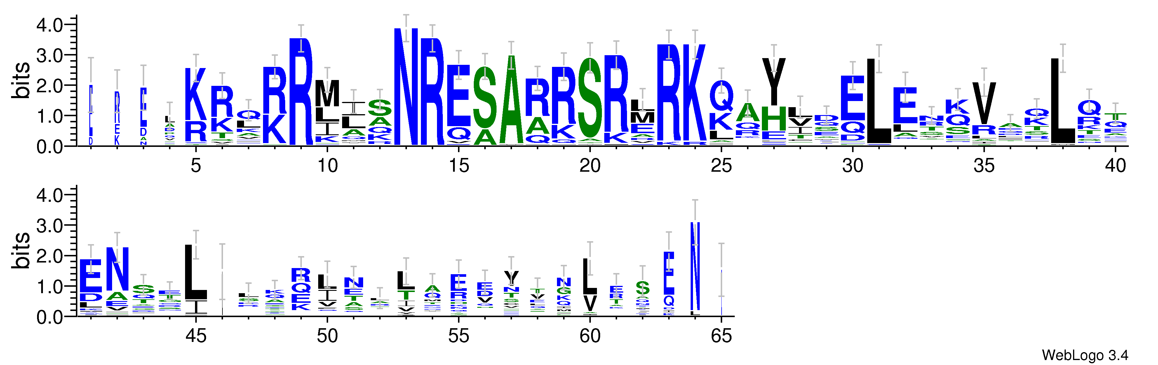 domain alignment logo