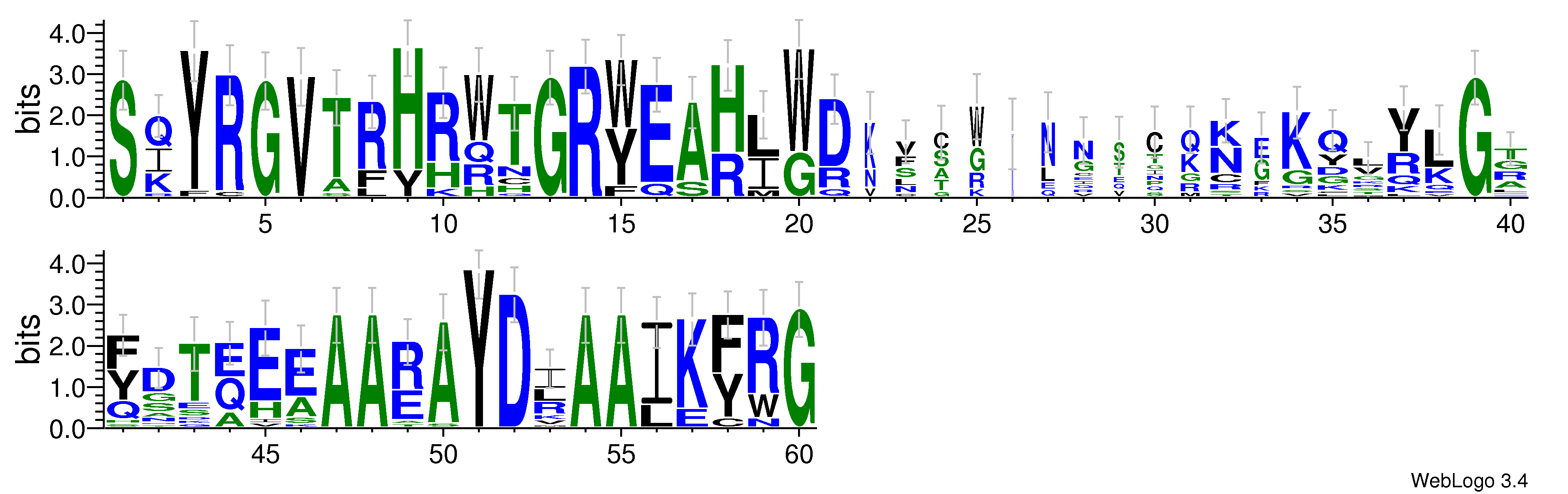 domain alignment logo