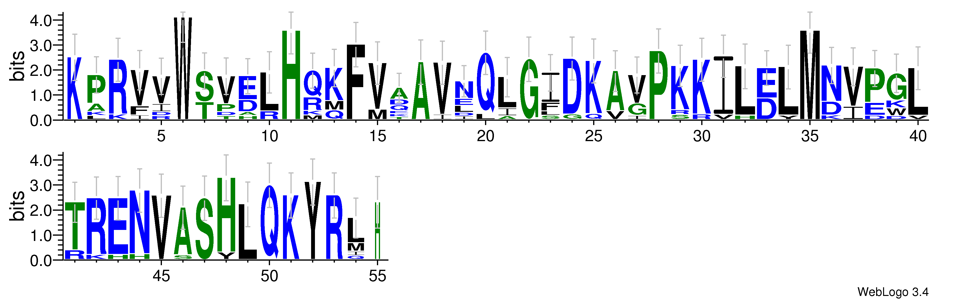domain alignment logo