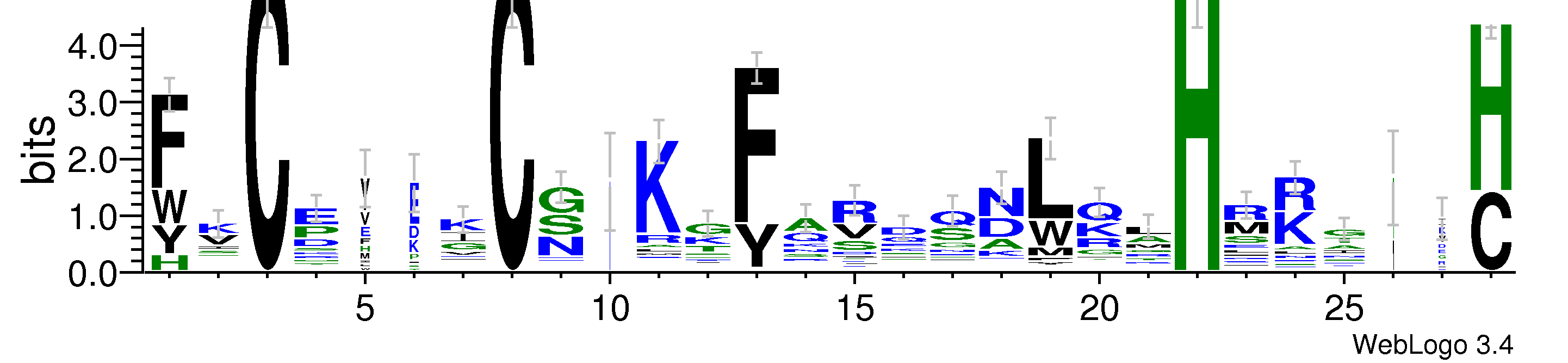 domain alignment logo