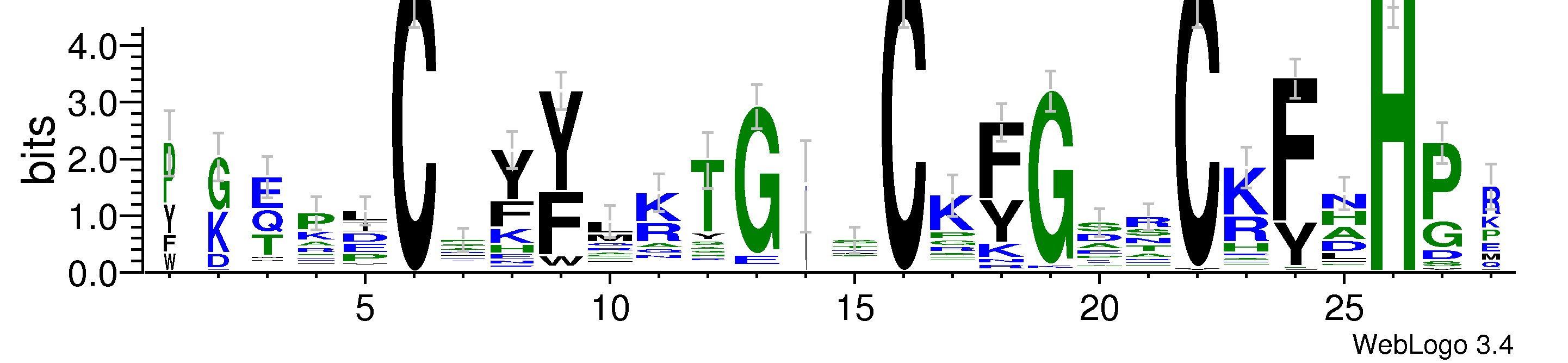 domain alignment logo