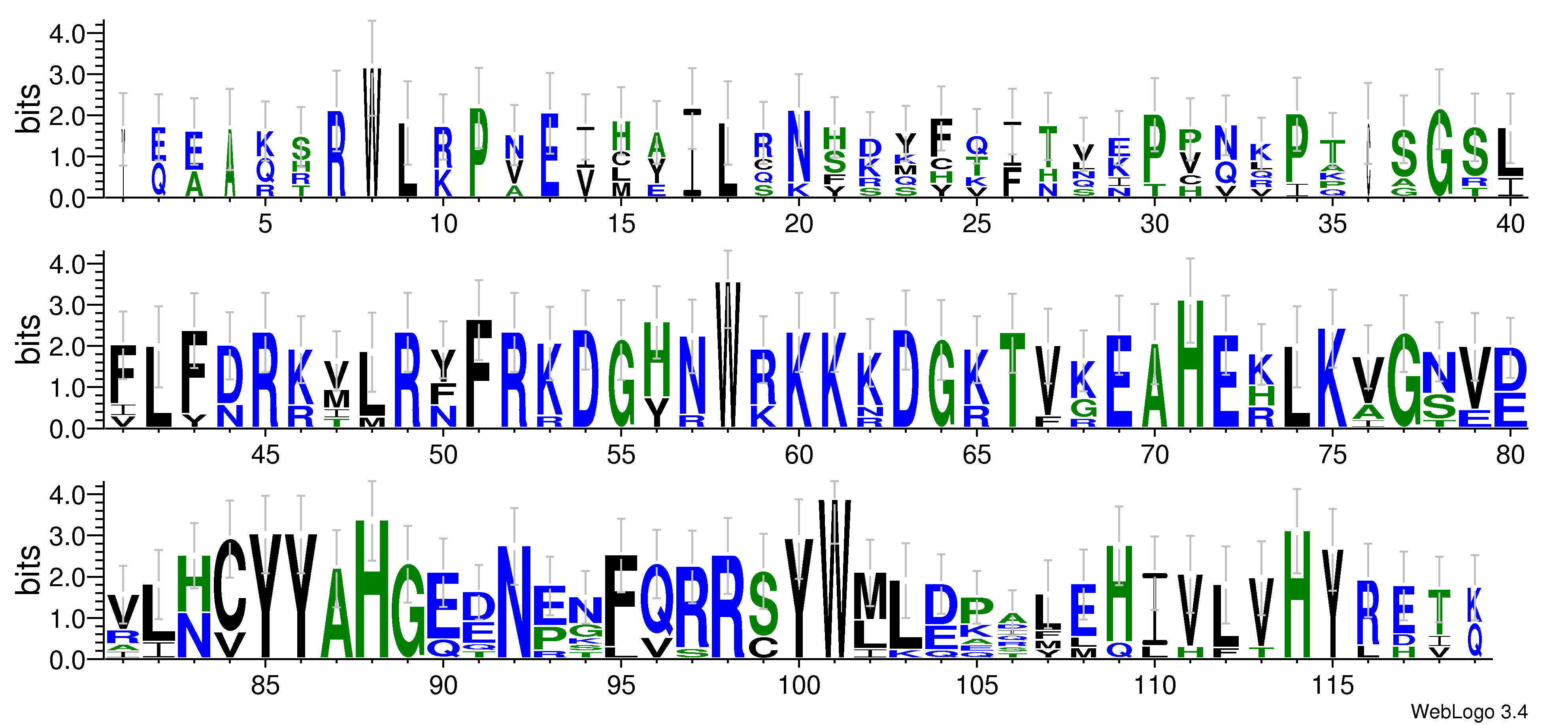 domain alignment logo
