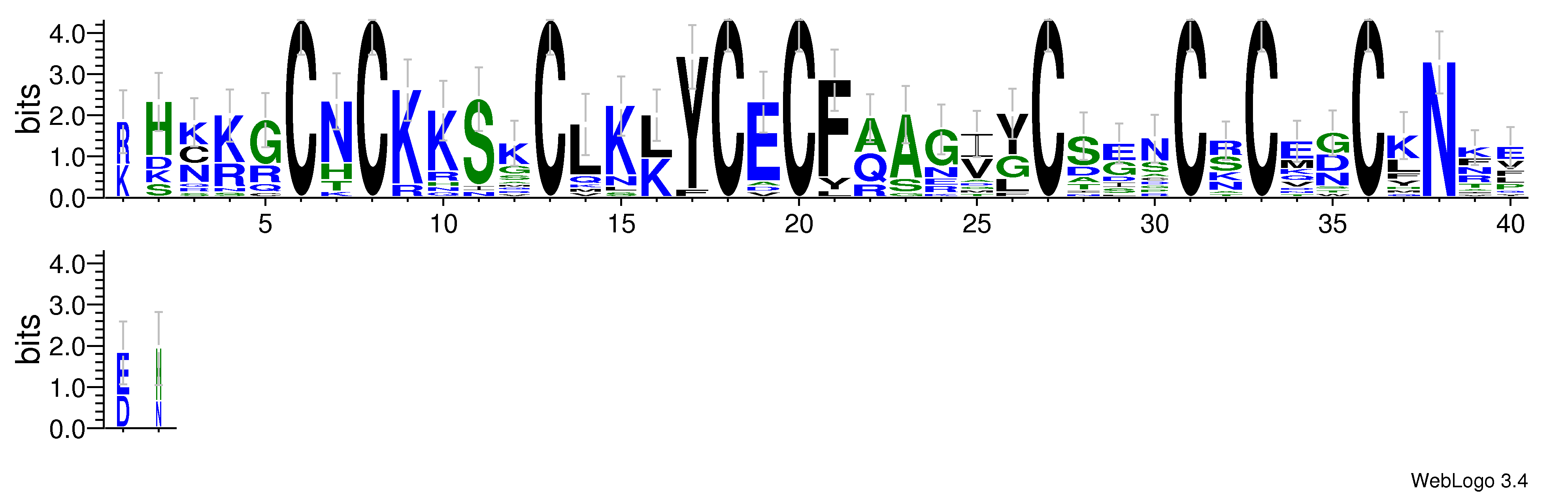 domain alignment logo