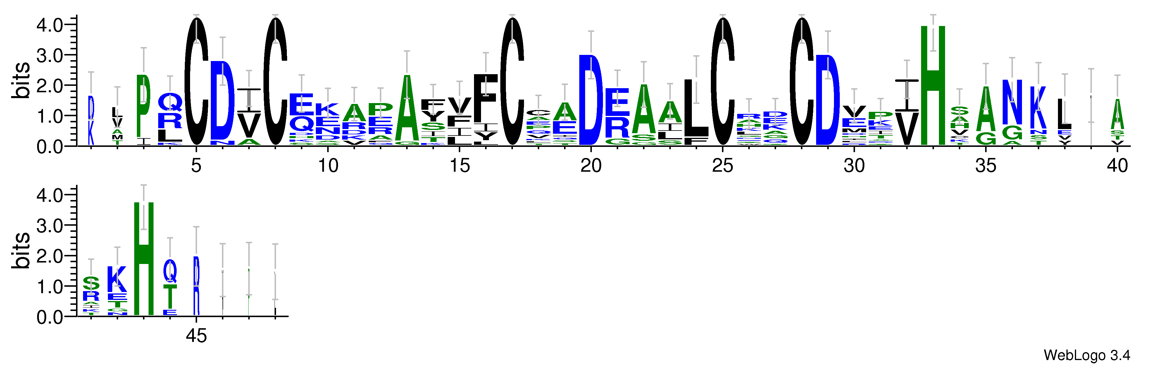 domain alignment logo